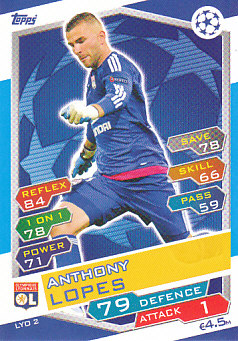 Anthony Lopes Olympique Lyonnais 2016/17 Topps Match Attax CL #LYO02